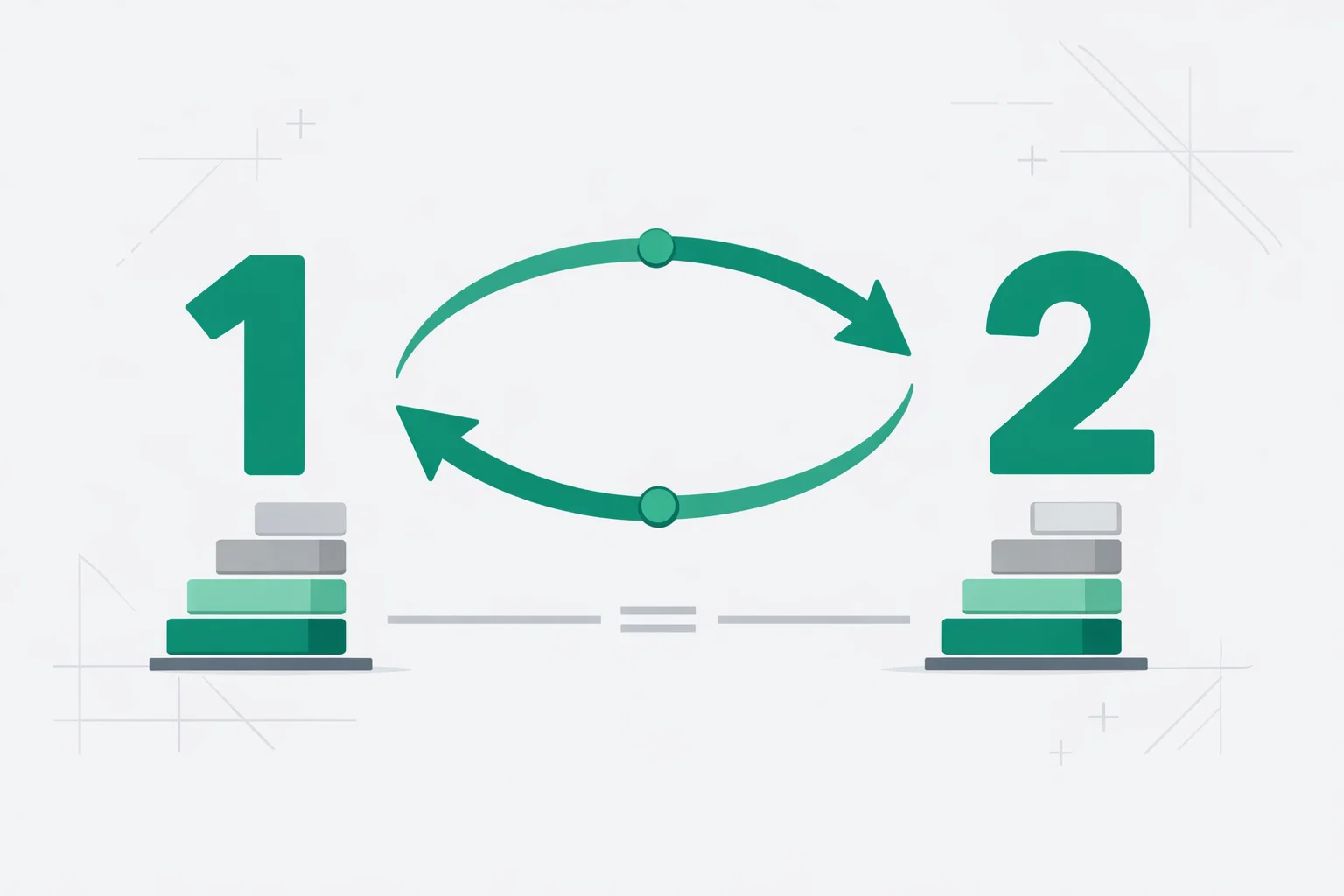 Amicable Numbers Calculator - Check Pairs Like 220 and 284 Amicable Numbers Calculator illustration with two numbers joined by curved arrows in both directions, each above a stack of divisor blocks