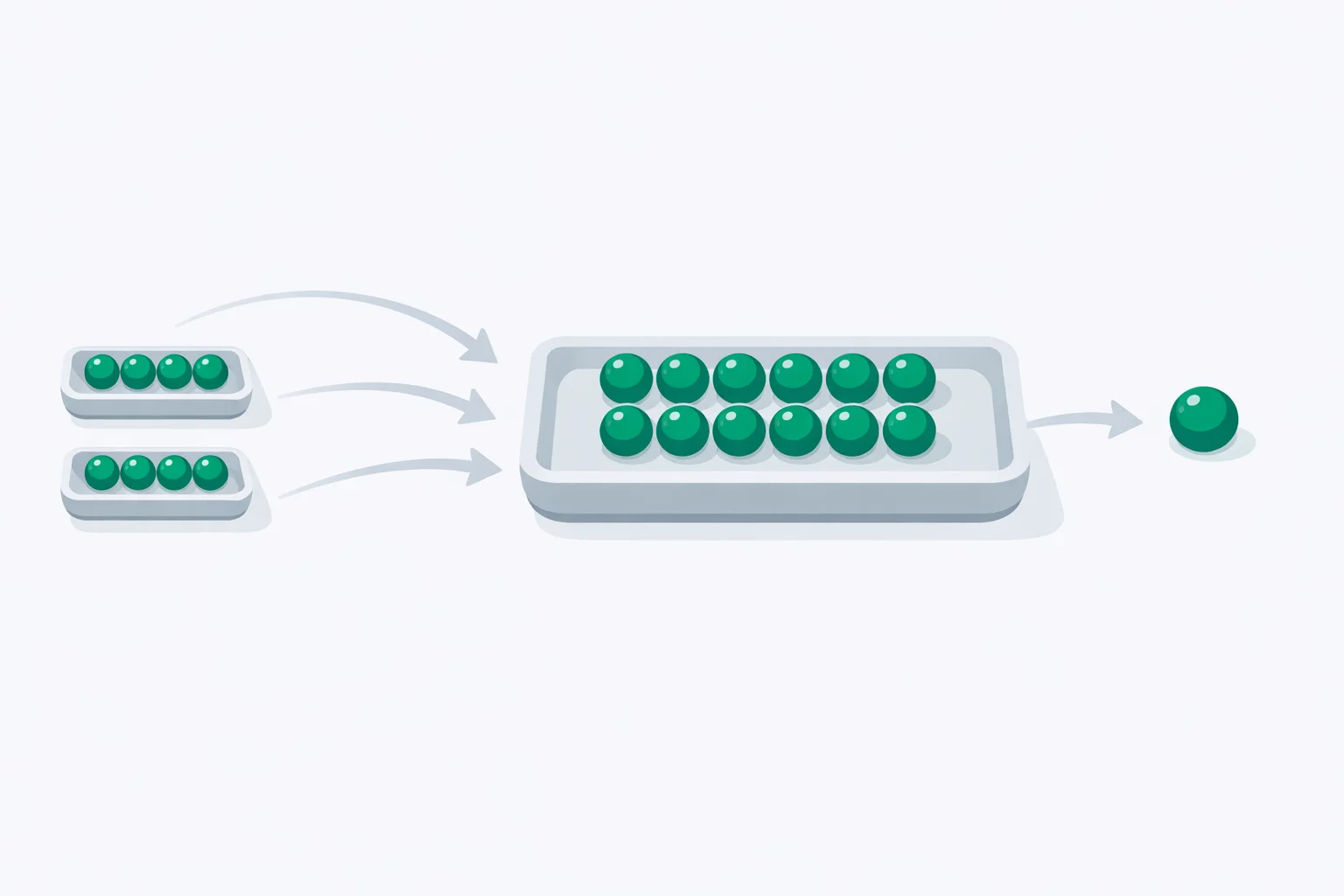 Digit Sum Calculator illustration with counting beads collected into trays and reduced to a single final token
