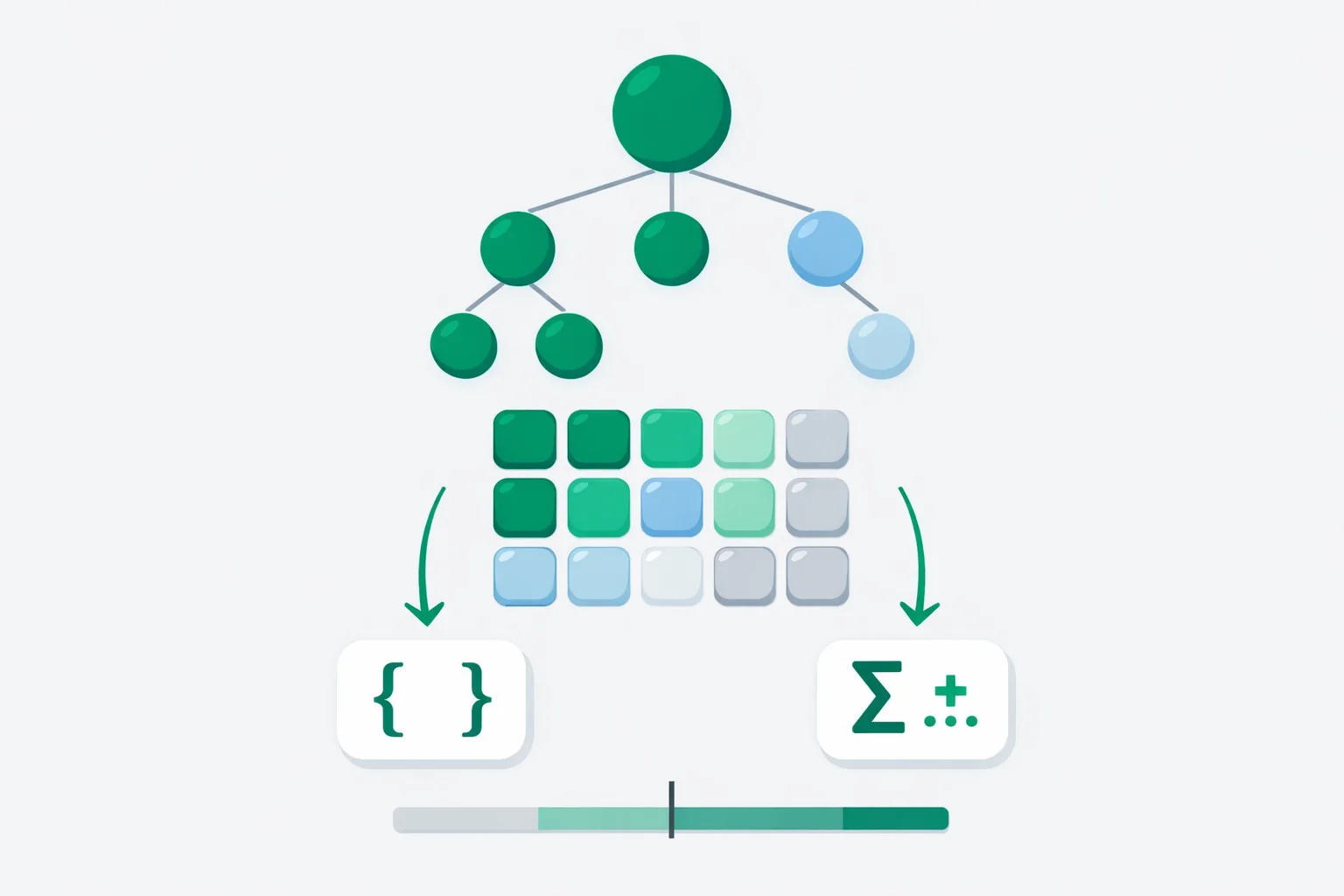Divisor Function Calculator showing a prime factor tree with each divisor counted by tau and added up by sigma into the divisor sum