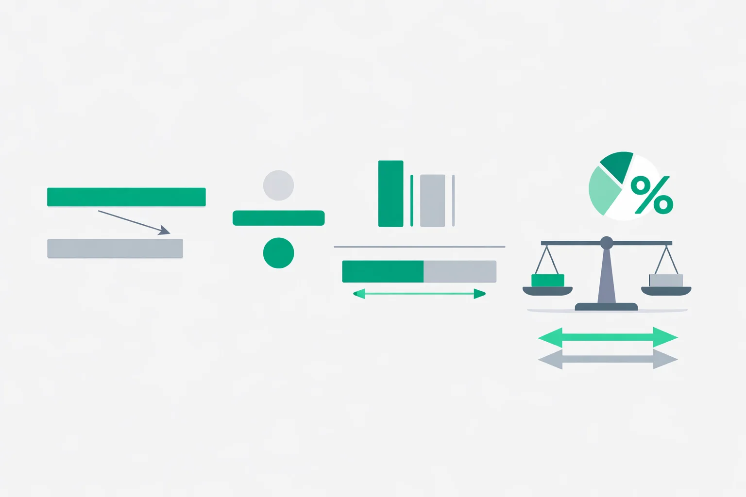 Percentage Difference Calculator - Find % Difference Between Two Numbers Percentage difference calculator showing the formula with step-by-step solution and visual comparison bars between two values