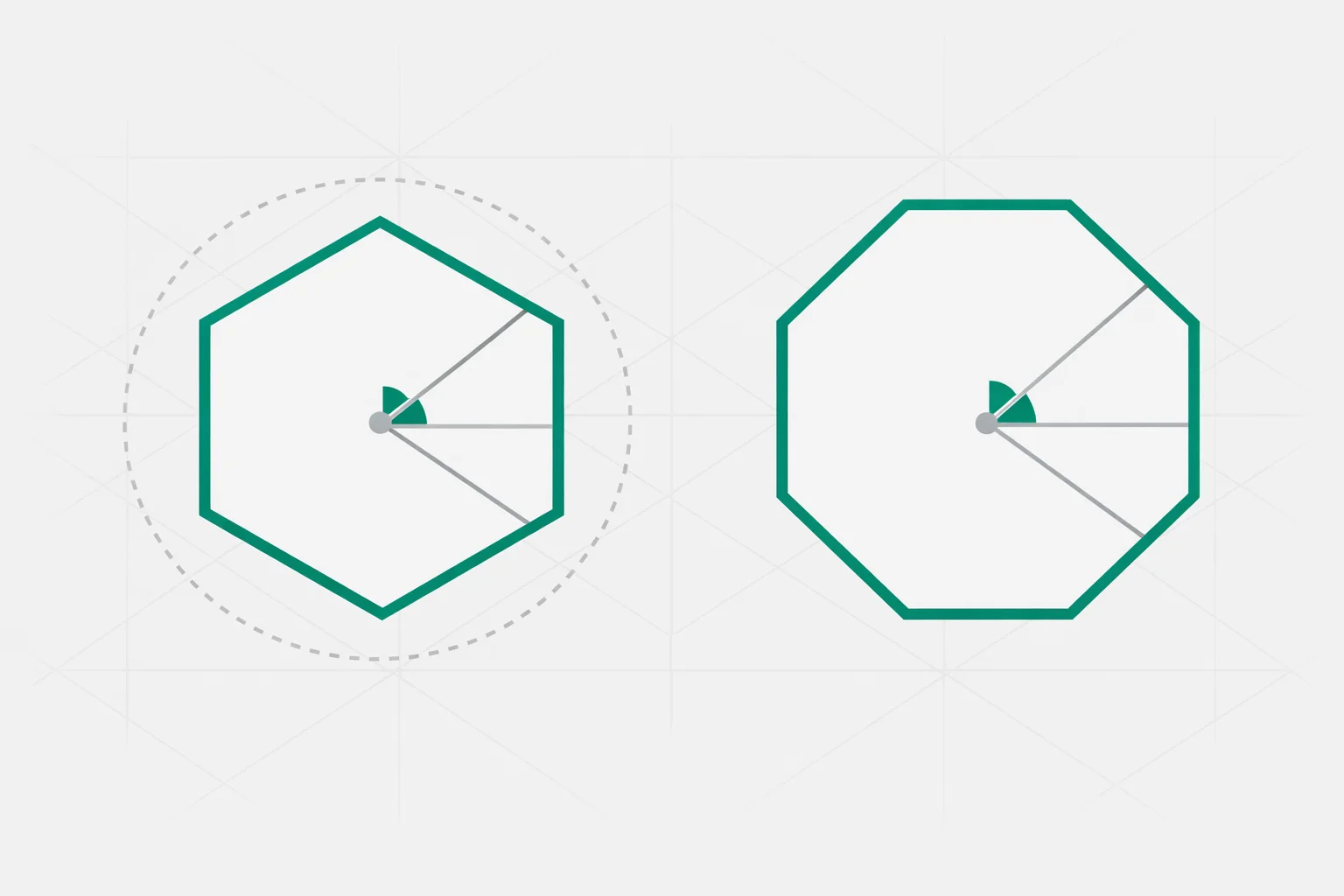 Regular Polygon Calculator - Apothem, Circumradius & Central Angle Regular Polygon Calculator diagram showing a hexagon and octagon with apothem, circumradius and central angle marked