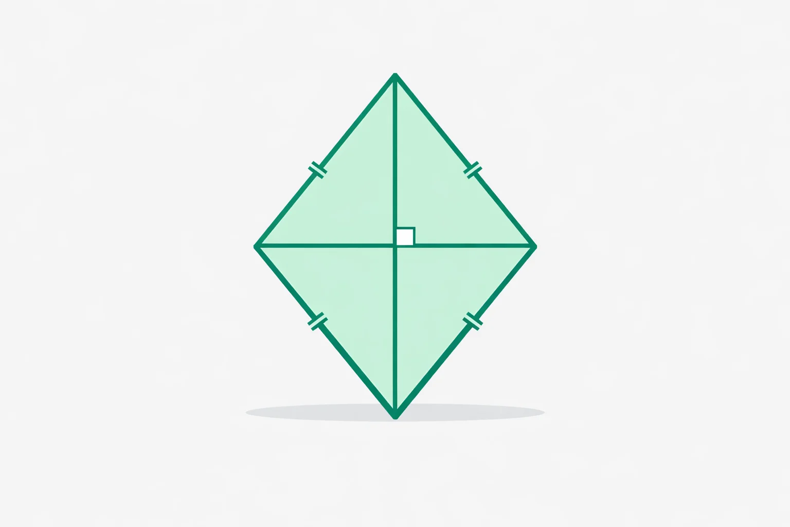 Rhombus Calculator illustration: a rhombus with both diagonals crossing at right angles and equal ticks on all four sides