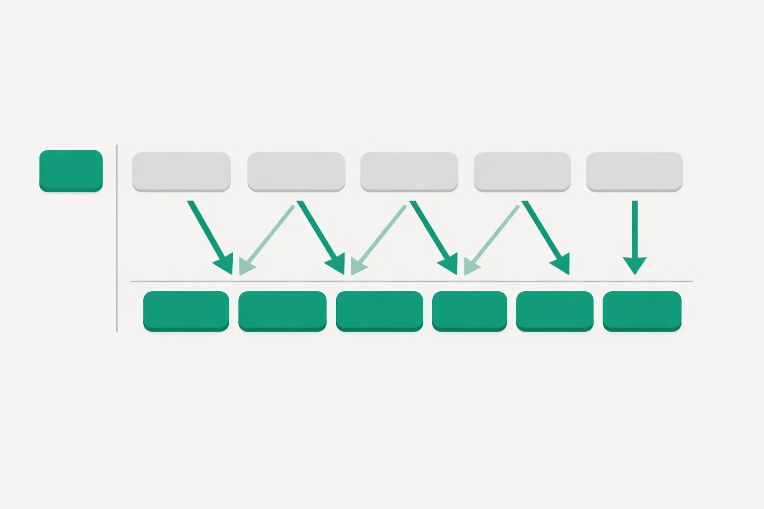 Synthetic Division Calculator tableau showing bring-down and diagonal multiply arrows producing the quotient and remainder row.